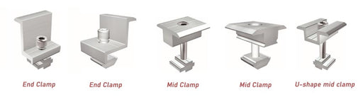 38352B Mounting Mibet Mid Clamp All Black 30-40mm (MR-IC-MA/B30-40)