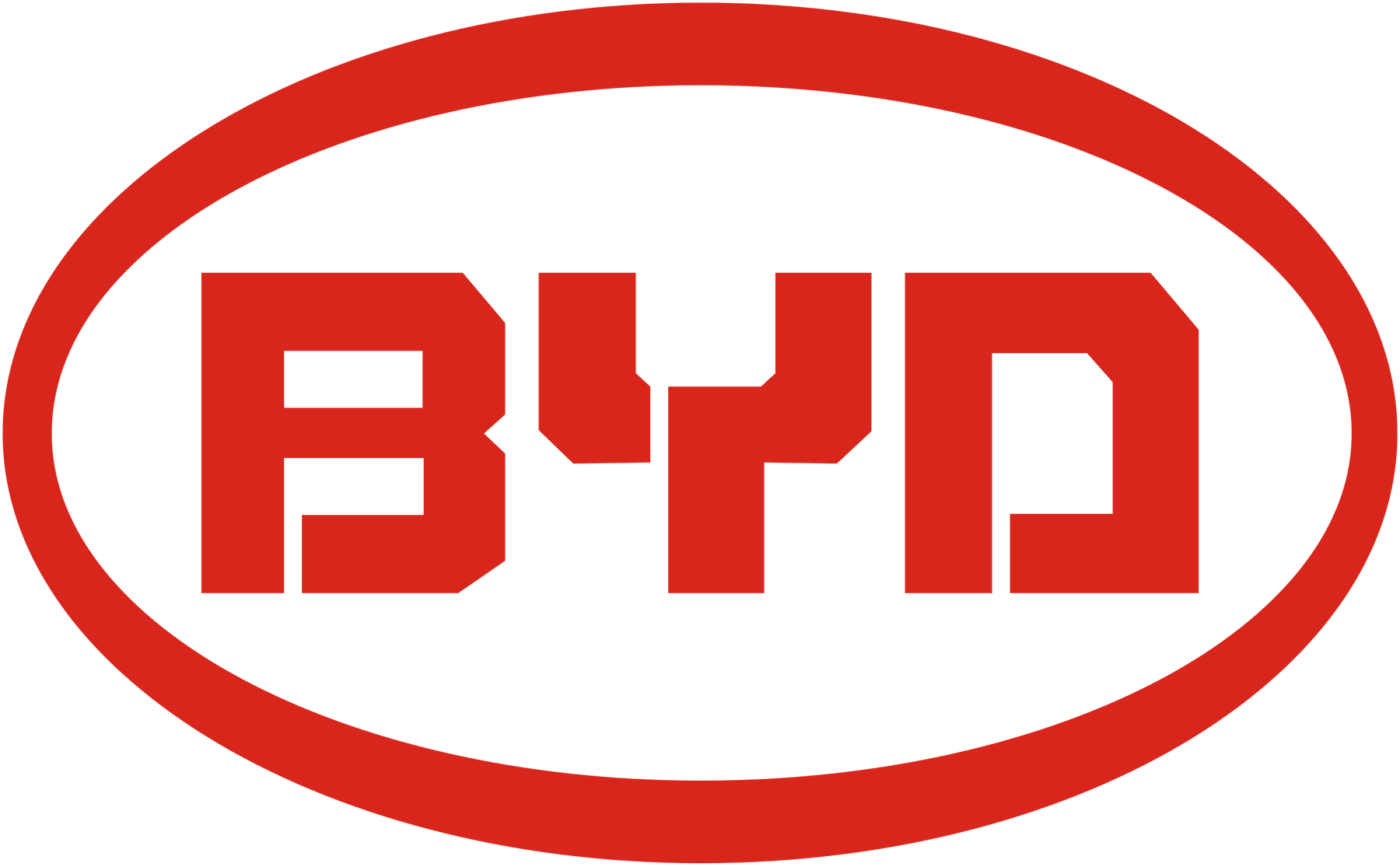 Accessory BYD Premium HVS/HVM Battery Combiner Box (CBH-40A)
